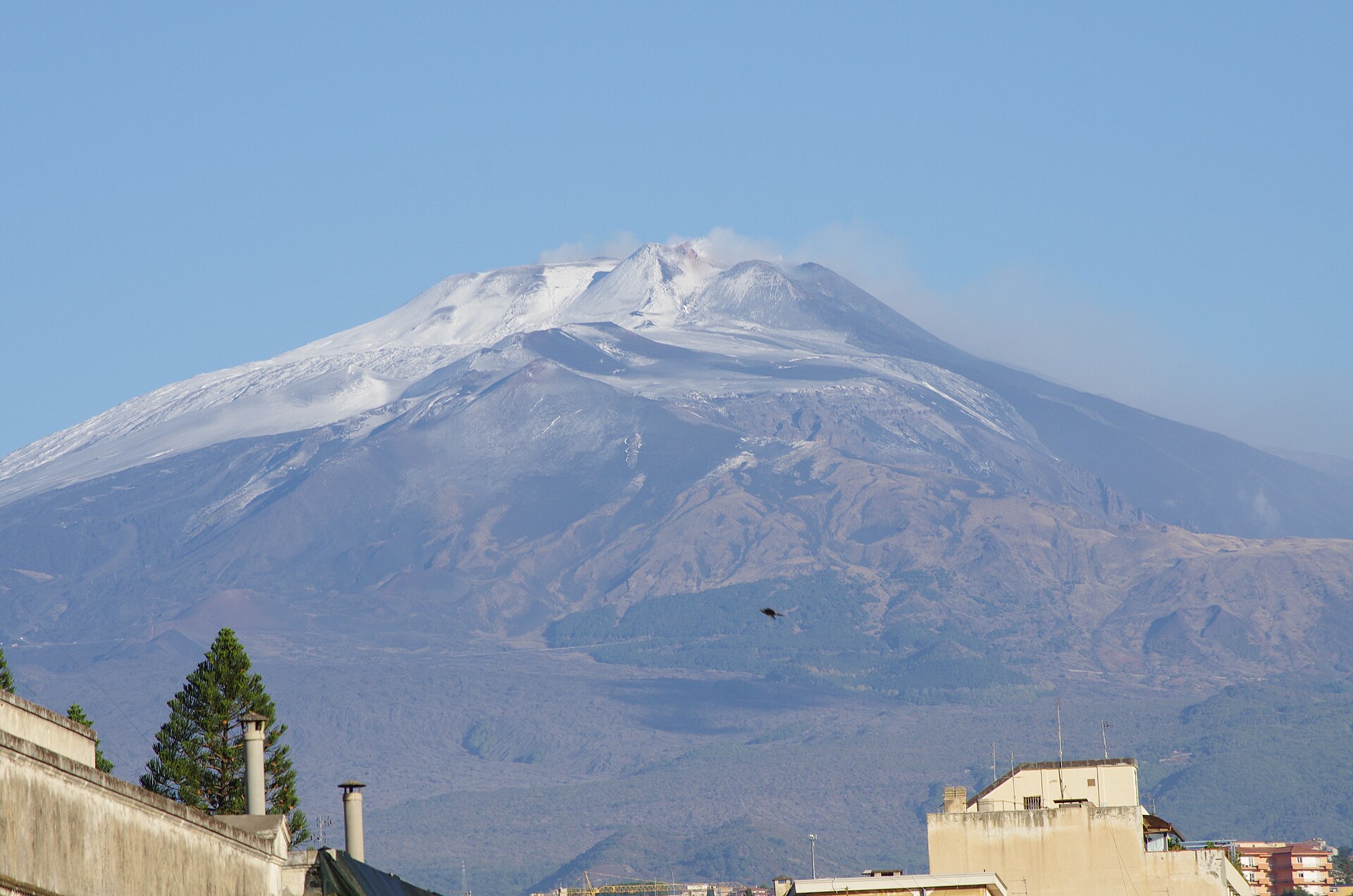 Mount Etna with light snow seen from Catania across the gulf
