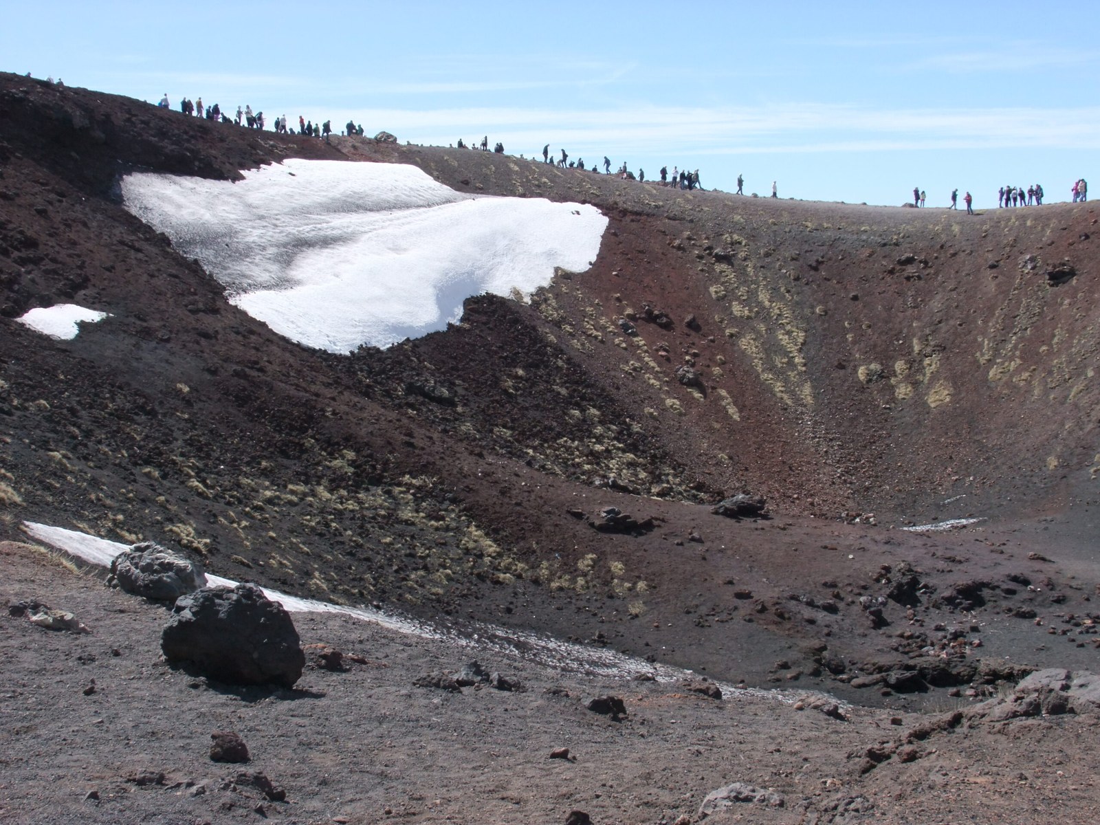 Mount Etna Silvestri craters in summer — August summit window snow-zero, summit 5-15°C day, optimal high-altitude trekking month
